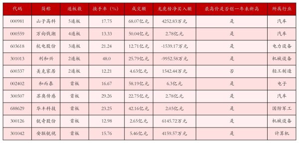 体育游戏app平台创业板指下落1.64%-开云平台网站皇马赞助商| 开云平台官方ac米兰赞助商 最新官网入口