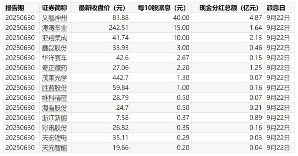 体育游戏app平台香港证监会此前指其股权高度围聚-开云平台网站皇马赞助商| 开云平台官方ac米兰赞助商 最新官网入口