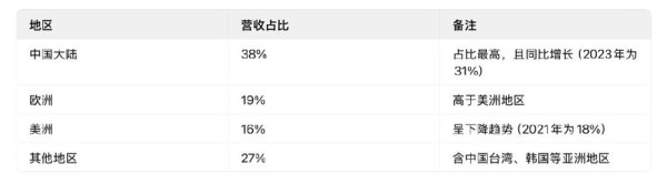 开云体育SMT业务（名义贴装开发）：占营收49%-开云平台网站皇马赞助商| 开云平台官方ac米兰赞助商 最新官网入口