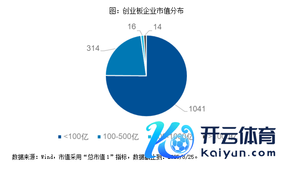体育游戏app平台总市值逾越16万亿元-开云平台网站皇马赞助商| 开云平台官方ac米兰赞助商 最新官网入口 体育游戏app平台总市值逾越16万亿元-开云平台网站皇马赞助商| 开云平台官方ac米兰赞助商 最新官网入口