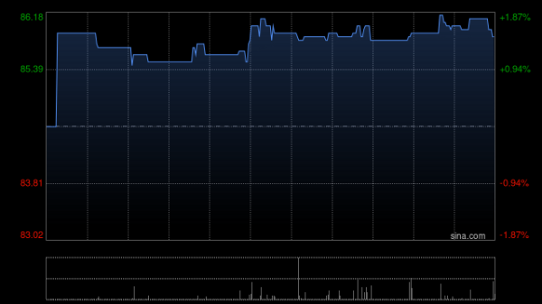 体育游戏app平台于2025年9月16日-开云平台网站皇马赞助商| 开云平台官方ac米兰赞助商 最新官网入口 体育游戏app平台于2025年9月16日-开云平台网站皇马赞助商| 开云平台官方ac米兰赞助商 最新官网入口