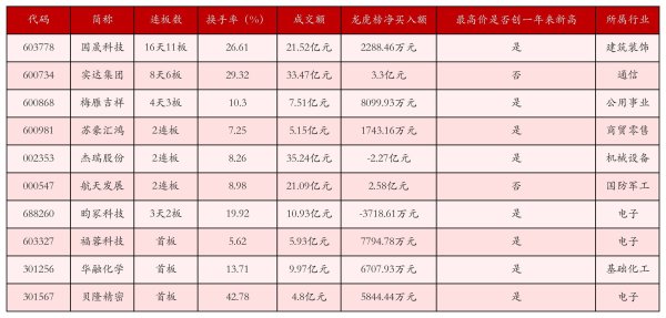 开云体育(中国)官方网站深证成指高潮1.25%-开云平台网站皇马赞助商| 开云平台官方ac米兰赞助商 最新官网入口 开云体育(中国)官方网站深证成指高潮1.25%-开云平台网站皇马赞助商| 开云平台官方ac米兰赞助商 最新官网入口