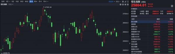 开yun体育网说明《深圳证券交游所深港通业求实行主见》的关系礼貌-开云平台网站皇马赞助商| 开云平台官方ac米兰赞助商 最新官网入口 开yun体育网说明《深圳证券交游所深港通业求实行主见》的关系礼貌-开云平台网站皇马赞助商| 开云平台官方ac米兰赞助商 最新官网入口