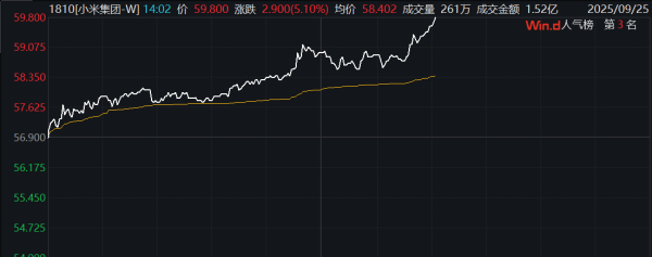 体育游戏app平台文章权归第一财经通盘-开云平台网站皇马赞助商| 开云平台官方ac米兰赞助商 最新官网入口 体育游戏app平台文章权归第一财经通盘-开云平台网站皇马赞助商| 开云平台官方ac米兰赞助商 最新官网入口